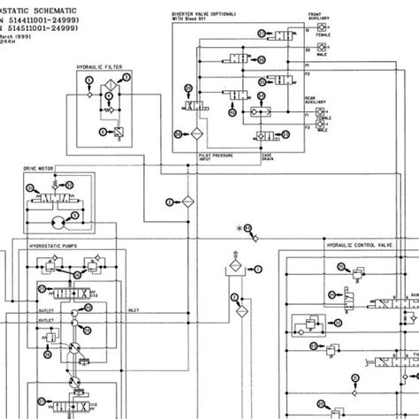 bobcat 853 skid steer specs|bobcat 853 hydraulic system diagram.